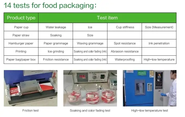 Papel para envolver alimentos
