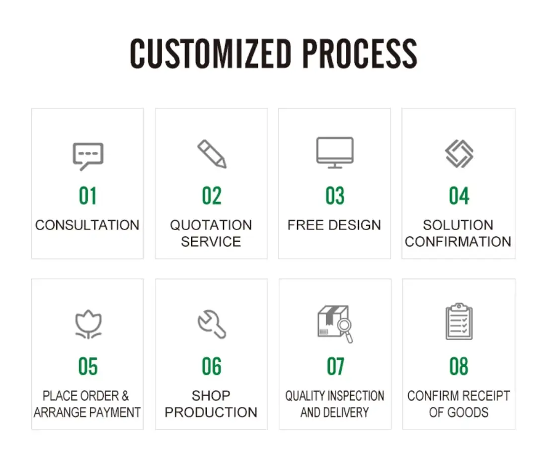 Бумажные пакеты Express