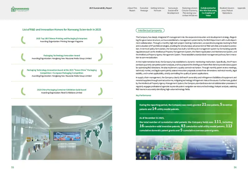 nanwang Sustainability Report1