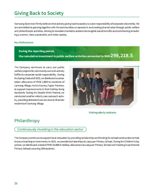 nanwang Sustainability Report1