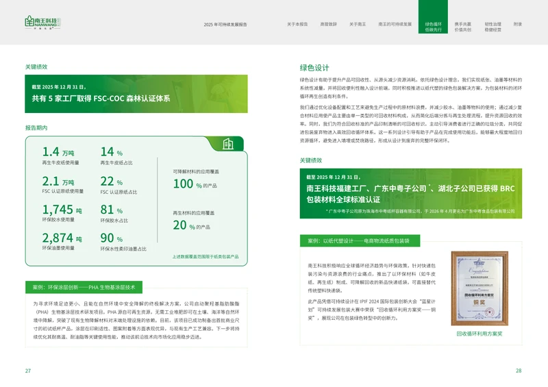 Nanwang Releases Inaugural Sustainability Report, Fully Implementing ESG Strategy